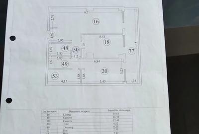 Apartament cu 3 camere în Central - 7