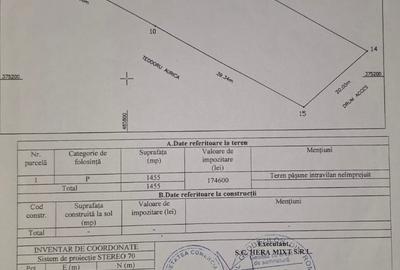 Teren Construcții intravilan de 1445 mp, în Rolast - 1