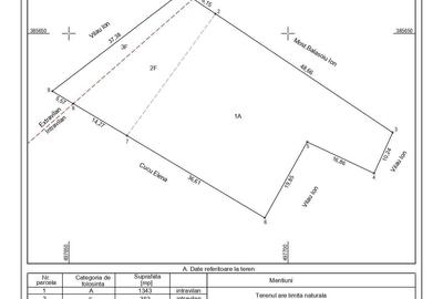 Teren de 3768 mp, în Valea Stânii - 2