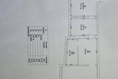 Casă cu 2 camere în Central