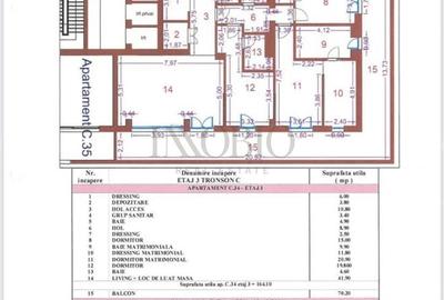 Apartament cu 4 camere, mobilat în Floreasca