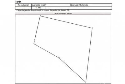 Teren de 1680 mp, în Iris - 2