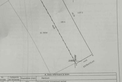 Spațiu comercial, în Central - 2