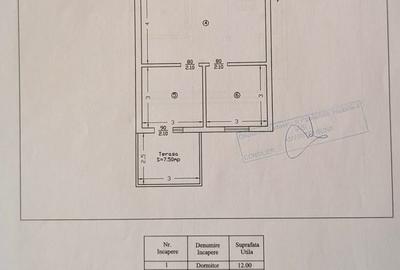 Casă cu 3 camere cu Teren 360 Mp în Ciurea - 2