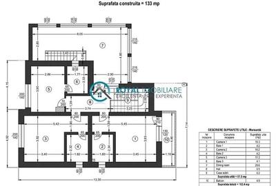Royal Imobiliare - Vanzare vila in zona Busteni - 44