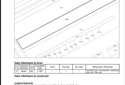 Teren de 1950 mp, în Nord - 3