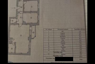 Calea Mosilor, 10 min. metrou Obor, apartament 4 camere transformat in 3 - 7