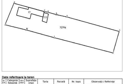 Casa si teren Ciocile, jud. Braila - ID: R1979407 - 1