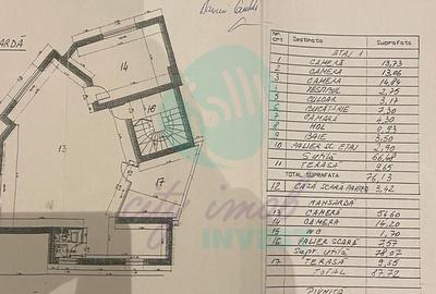 Casa ideala clinica - 10