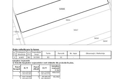 Teren de vânzare – Deveselu, jud. Olt – 120.000 mp | Doar 2.7€/mp - 2