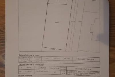 Teren + anexă gospodărească - 2