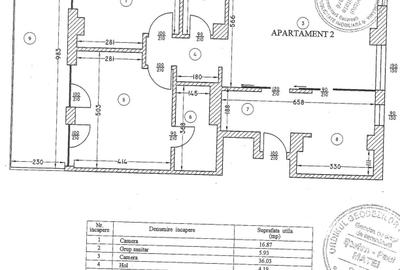 Spatiu comercial 108 mp + terasa || Parter Inalt || Baneasa