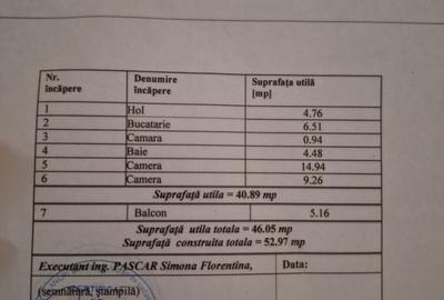 Apartament cu 2 camere semidecomandat în Iosia - 7