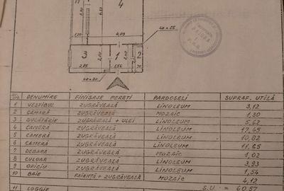 Apartament cu 3 camere semidecomandat în Pajura