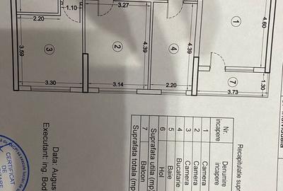 Apartament 3 camere mobilat utilat, Dr Taberei Brâncuși - 7