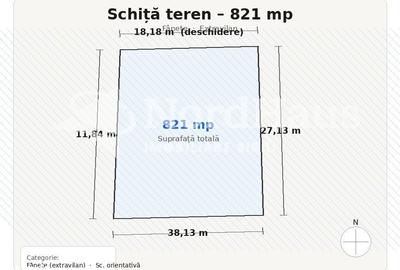 Spațiu comercial, în Gura Râului - 3