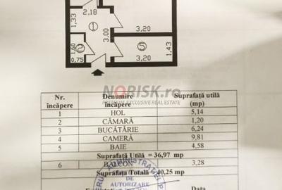 GARSONIERĂ Confort SPORIT I 41 MP I VIILOR I CENTRALA I GATA de Mutat I - 16
