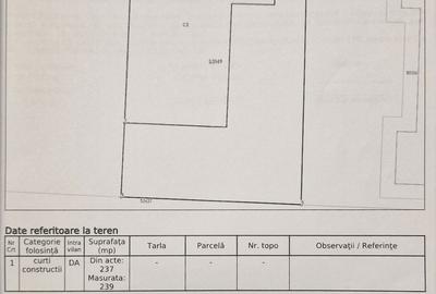 Casă cu 2 camere în Central