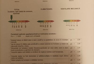Garsonieră semidecomandată în Prelungirea Ghencea - 10