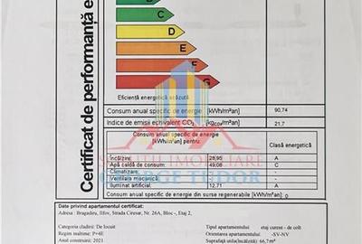 Ap. 3 camere, 79 mp, Bragadiru - Prelungirea Ghencea, 
Str. Ciresar 26A - 3