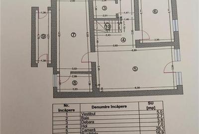 Casă individuală cu 5 camere cu Canalizare în Mogoșoaia - 17