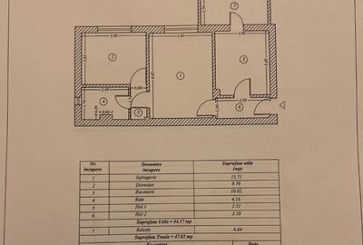 APARTAMENT 2 CAMERE - CENTRALĂ GAZE - POARTA 6 -78000 EURO - 3