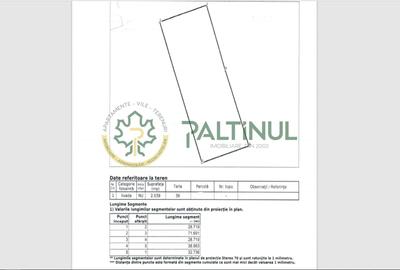 Teren 1960  mp Sibiu,  Cetatea Cisnadioara - 6