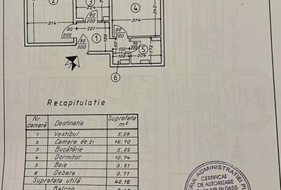 Apartament 2 camere-2 min metrou 1 Decembrie 1918-Comision 0% - 8