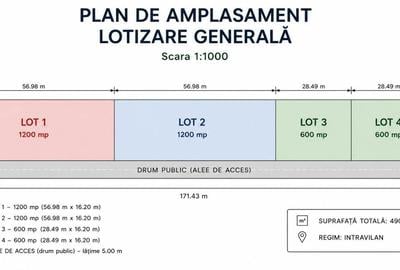 Teren de 1200 mp, în Agigea - 2