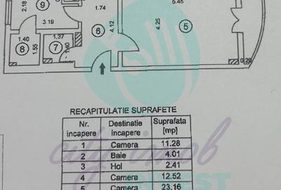 Apartament cu 3 camere decomandat, mobilat în Unirii - 2