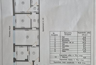 Apartament cu 4 camere semidecomandat în Central - 2
