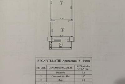 Garsonieră nedecomandată în Valea Lupului