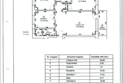 Apartament cu 3 camere în Micești