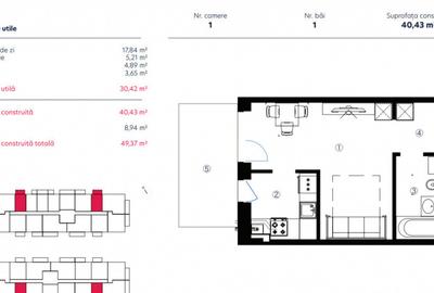 Garsoniera Spatioasa-Complex NOU / Hils Republica / 1D - 4