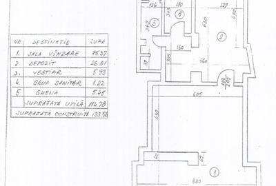 Spatiu Comercial de vanzare Soseaua Pantelimon/ Ritmului - 3