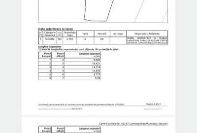 Spațiu comercial, în Vișagu - 4