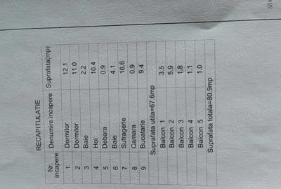 Vanzare ap. 3 camere decomandate ultracentral - 2