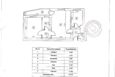 Apartament 2 camere de vanzare Colentina Bucur Obor - 13