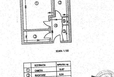 Vanzare garsoniera Uniri- Octavian Goga - 5