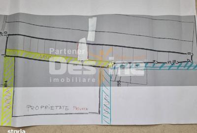 Spațiu comercial, în Obor