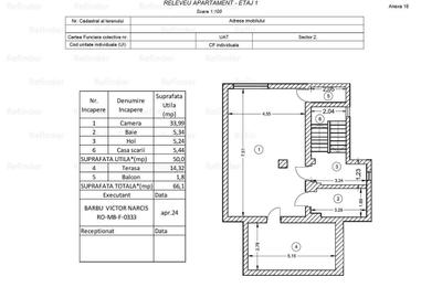 Casă cu 6 camere cu Canalizare în Vatra Luminoasă - 19