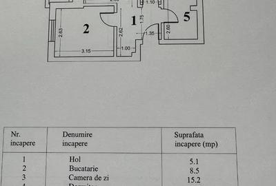 Apartament cu 2 camere decomandat în Păcii - 2