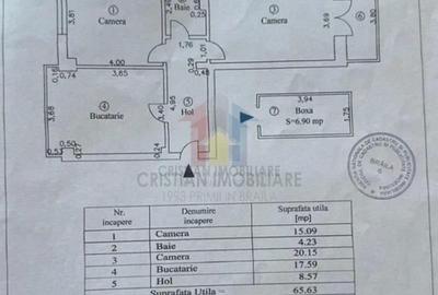 Apartament cu 2 camere, mobilat în Buzaului - 1