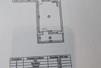 Apartament 2 camere, zona Gara - Fostul Billa, Iasi - 7