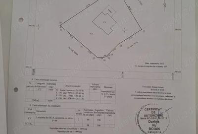 Casă cu 1 camere cu Teren 1000 Mp în Priseaca - 6