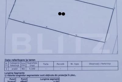 Teren de 5100 mp, în Central - 2