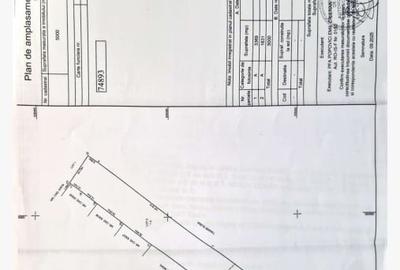 Teren intravilan 5000 mp  com. Rediu - 2