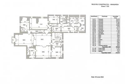 Vila Ion Voicu de vanzare - partial - etaj 1 si mansarda - Parcul Ioanid - 4