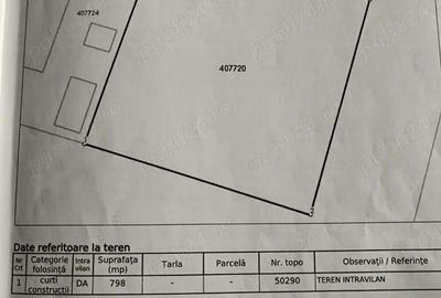Teren de 798 mp, în Moșnița Nouă