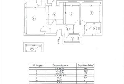 Apartament cu 3 camere, mobilat în Peninsula - 1